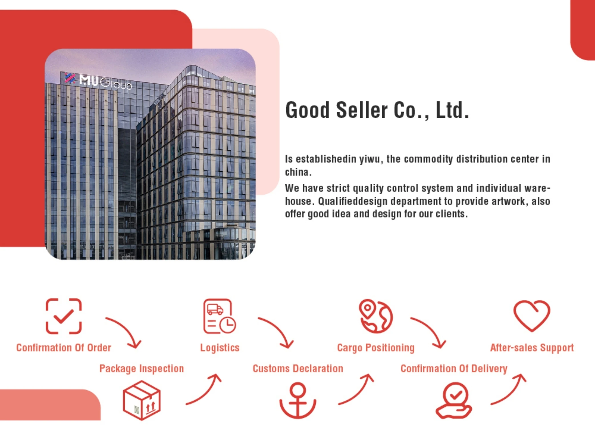 Dual Side Leather Saddle Bag for Comfortable Motorcycle Riding Rear Seat Tail Box with Hanging Rear Tail Bag