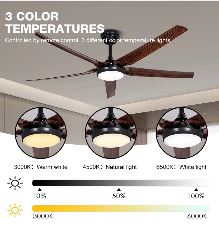 Ceiling Fan, 18W, LED - detail 14