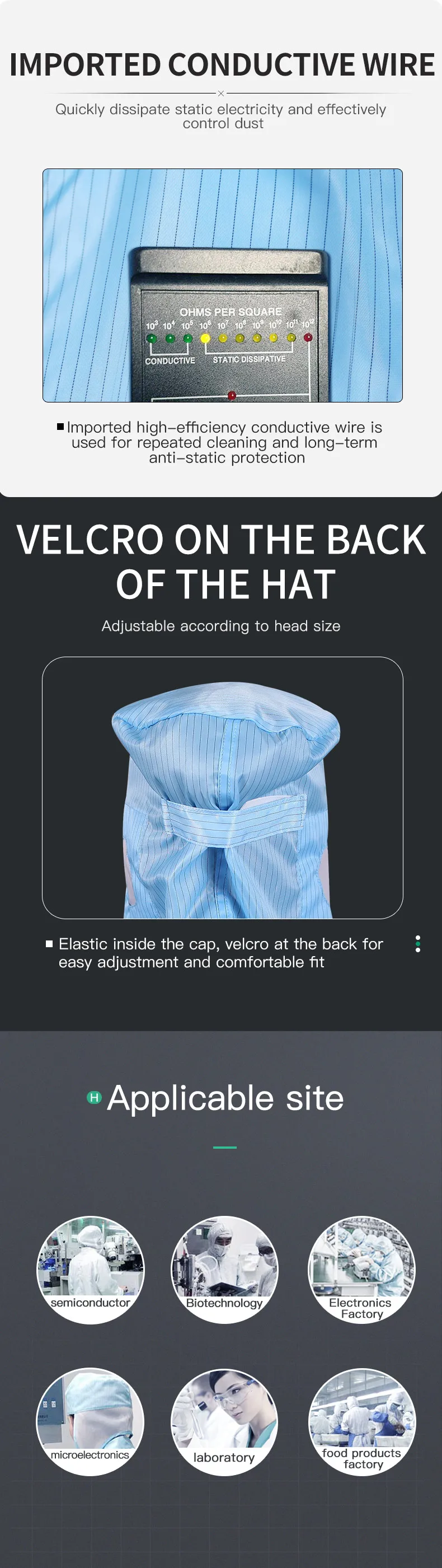 Anti-static Shawl Hood with Dustproof and Breathable Design for Food Processing and Cleanroom Use