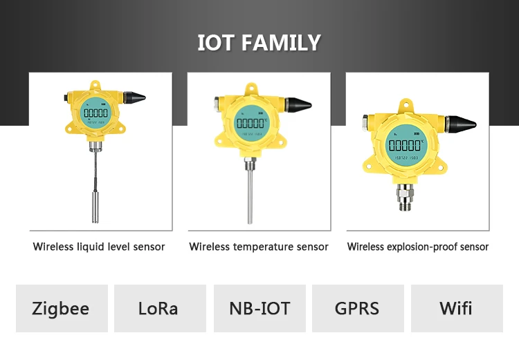 Industrial 4 20ma Battery Powered Zigbee Nb Iot 4g Gprs Lora Wireless