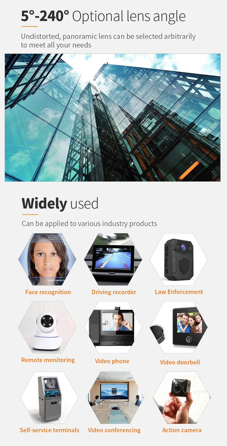 DGZX GC2053 2MP 1080P Night Vision Camera with Varifocal Lens and Fixed Iris Micro Camera Module for Security Systems插图3 DGZX GC2053 2MP 1080P Night Vision Camera with Varifocal Lens and Fixed Iris Micro Camera Module for Security Systems插图3