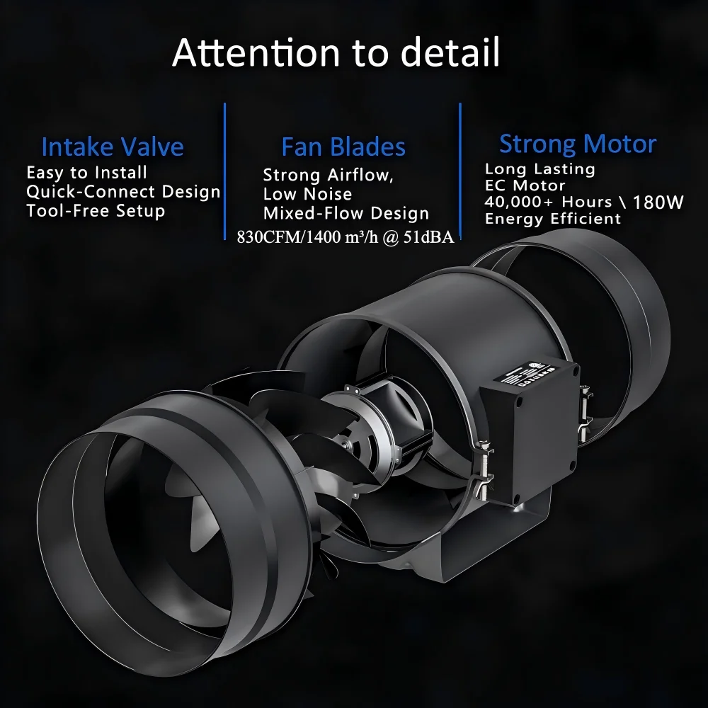 Inline Duct Fan, BAVAGREEN, 830CFM, APP - detail 12