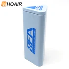 Eye Multifunctional Custom Gift Tin Box For Eye Glasses
