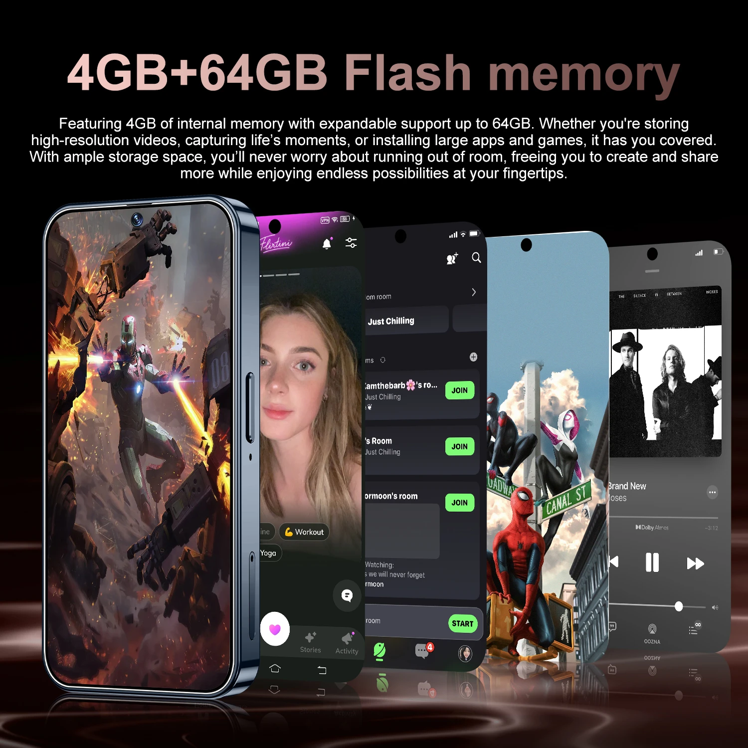 Wholesale Reno 12 Mini 4 Inch Screen 5G Smartphone Best Selling Unlocked Mobile Phone with 4+64GB 5G Dual SIM and 2+5MP Camera