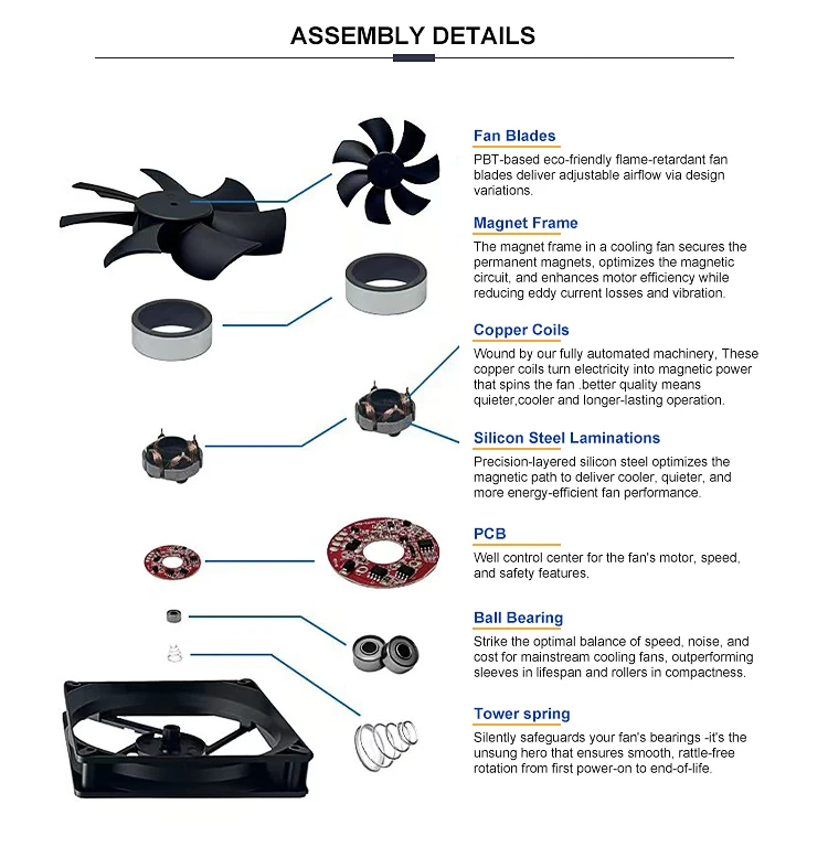 Brushless Fan, POWERYEAR, 3pin, 60mm, 5v - detail 16