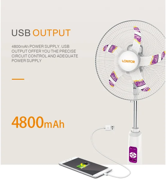 Lontor Commercial Standing Fan, Solar, USB - detail 12