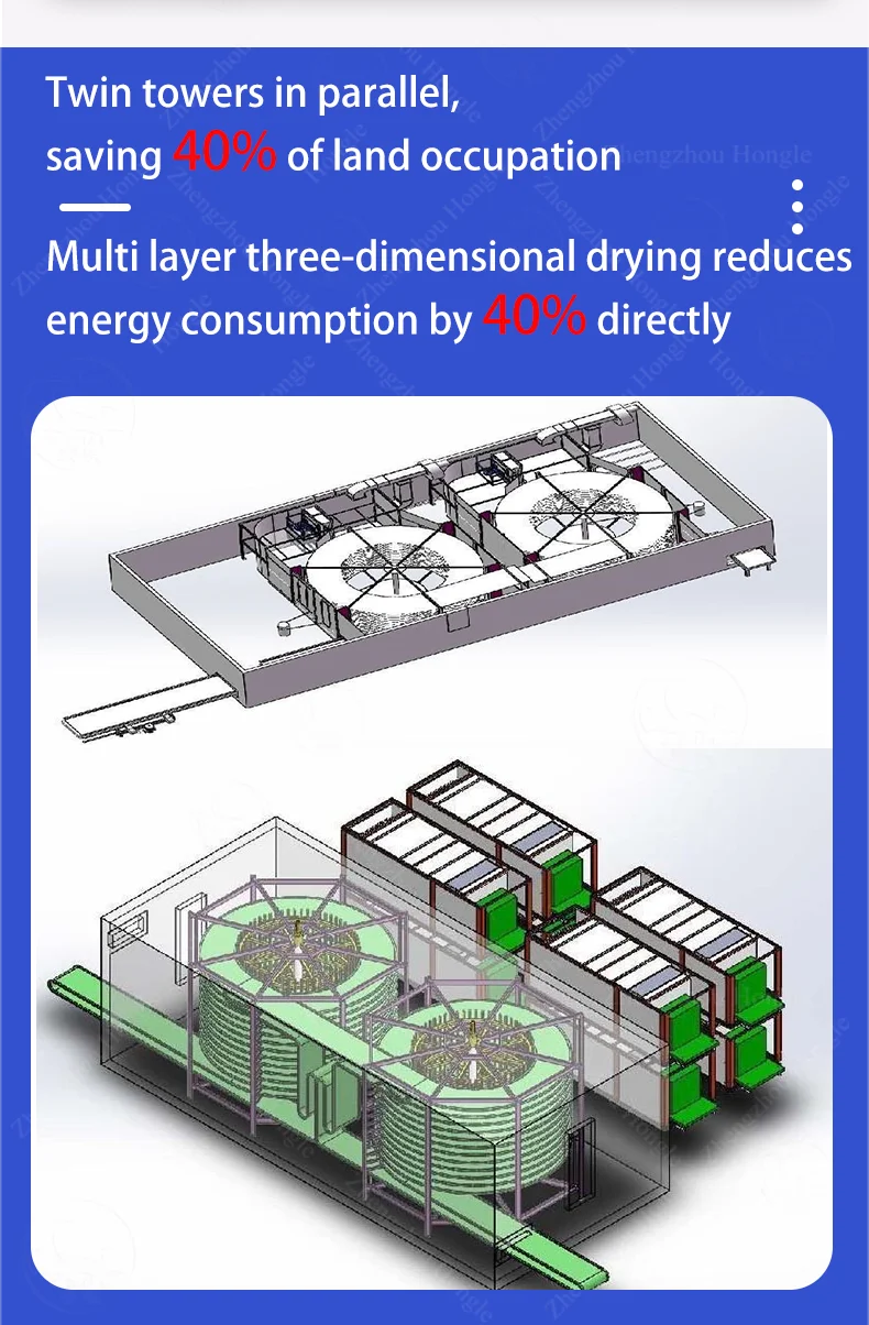 product double spiral dryer customizable capacity 304 stainless steel plc control for meat vegetables dry fruit machine-1