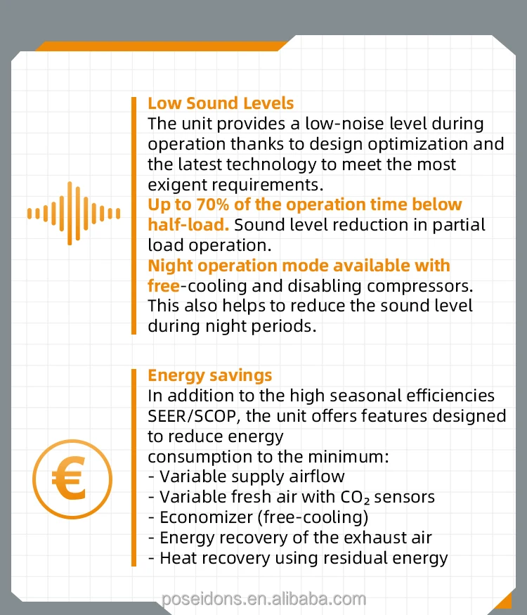 Energy-saving Rooftop Package Unit, 60Hz, HVAC - detail 12