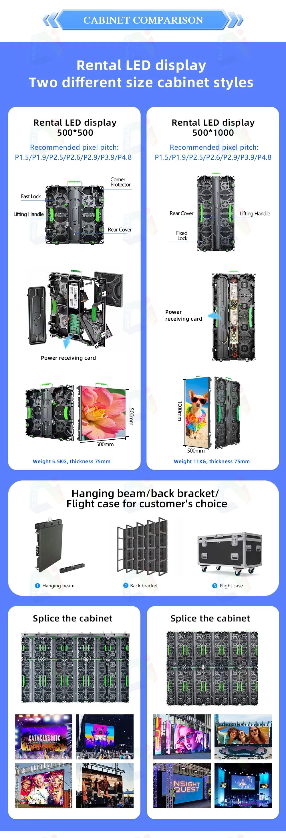 High-quality Unique Design P1.25 4K8K LED Screen Mobile LED Display Quick Installation Portable Rental Video Wall for Live Stage details