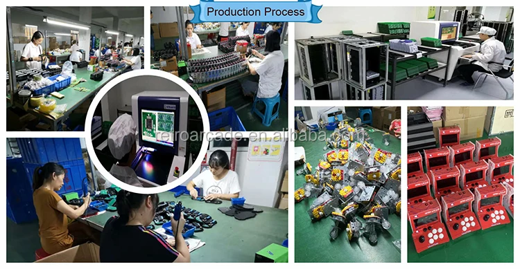 Production Process