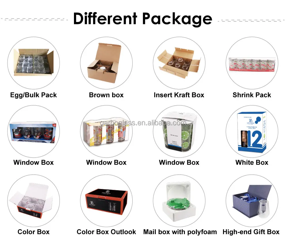 08 Different Package.jpg