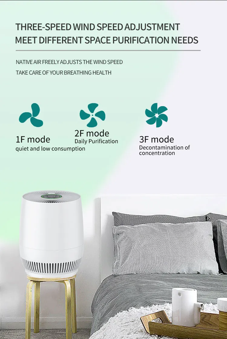 Air Purifier, H13, 70 CFM, Electric - detail 16