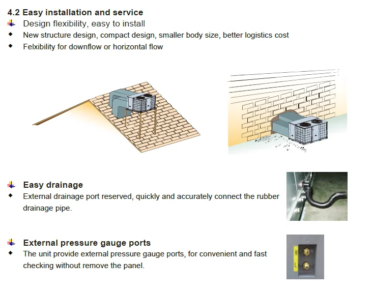 Rooftop Packaged Unit, 25kw-100kw, R410a - detail 16