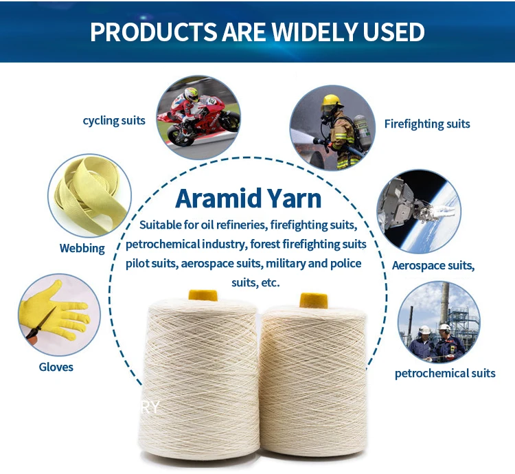 High Strength Flame Retardant Multi Color 1313 Meta 26s 6 Aramid Sewing