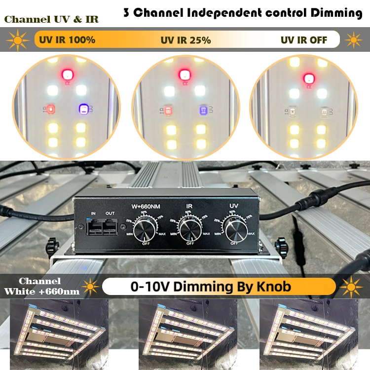 3 Channel-320w led grow light lm301h Evo grow led grow led lights lm301h grow light