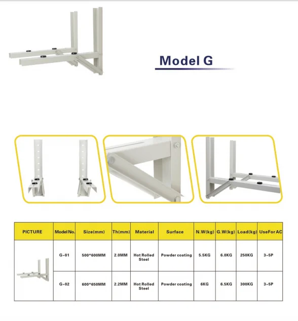 Industrial Air Conditioner Bracket, Alloy, Refrigeration Mounting - detail 2