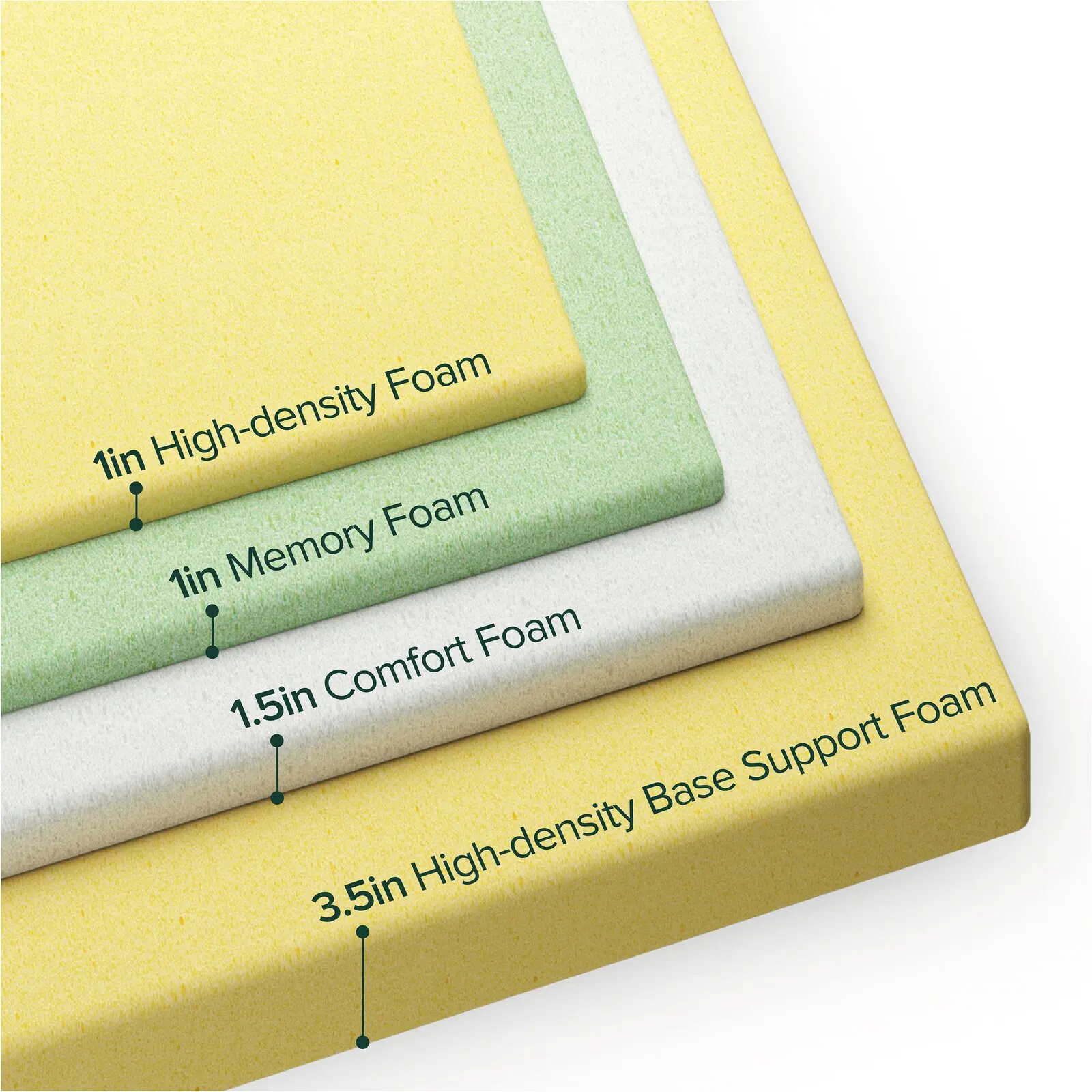 Cheap full size roll up bonnell spring back pain mattress in a box Cheap Single size roll up bonnell box spring mattress