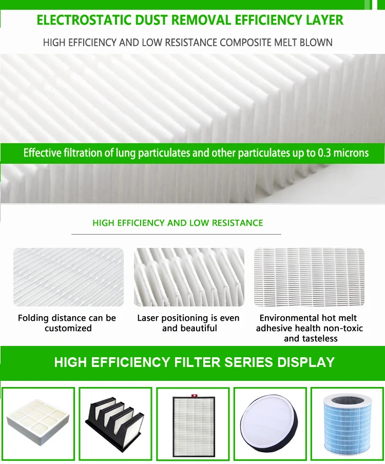 product hepa filter material replacement h11 h13 h14 filtration layer for air purifier hepa filter cloth-6