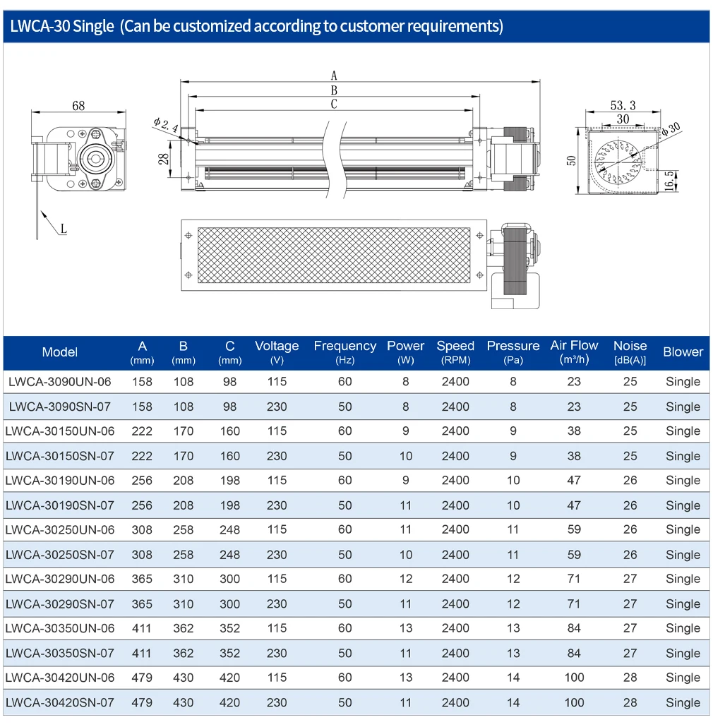 Cross Flow Fans, 30毫米鼓风机220v, 115V - detail 4