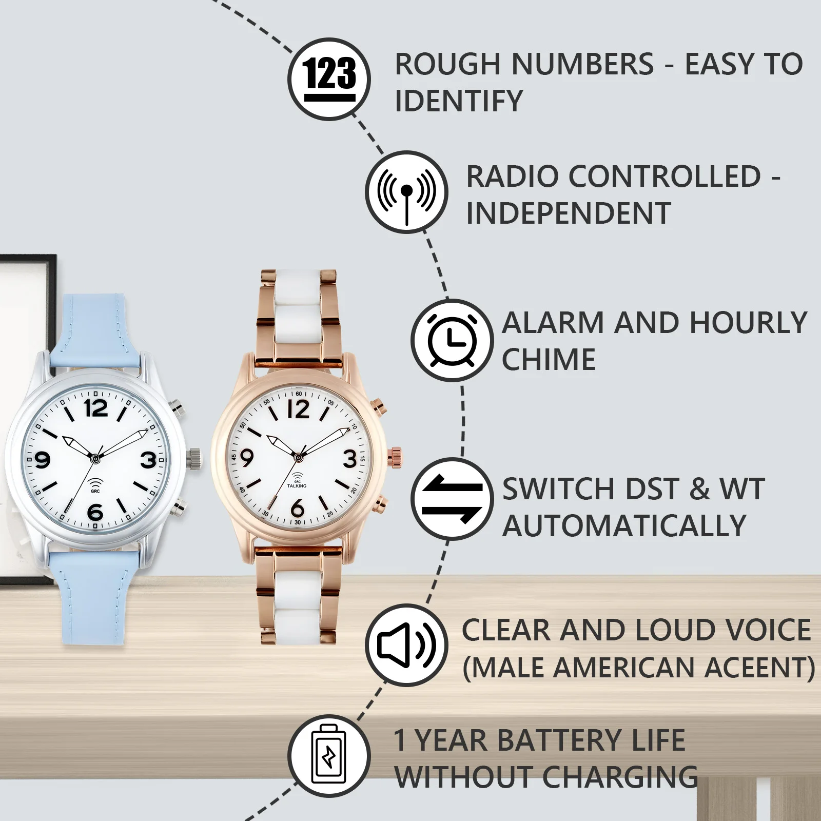 如何办理美国电话手表业务