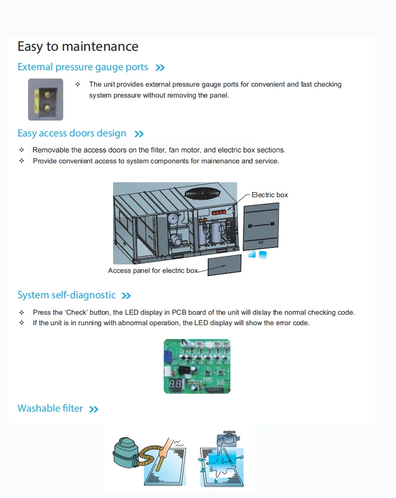 Rooftop Packaged Unit, 60Hz, 5ton - detail 8