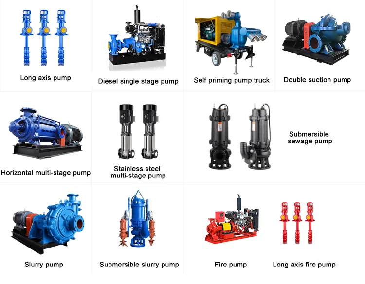 Processing Impeller, Centrifugal, Pump Accessories - detail 18
