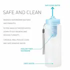 Sports Water Camping Portable Outdoor Water Filter Bottle Camping Emergency Sports Bottles Purifier