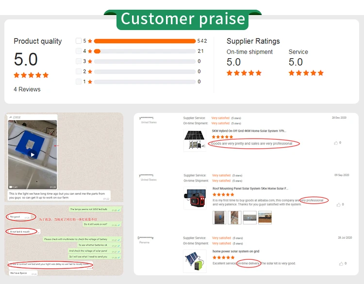 Customized 4000W Inverter Portable Off Grid 1Kw Solar Panel Canadian 8Kw Off Grid 5Kva Hybrid Solar Power System