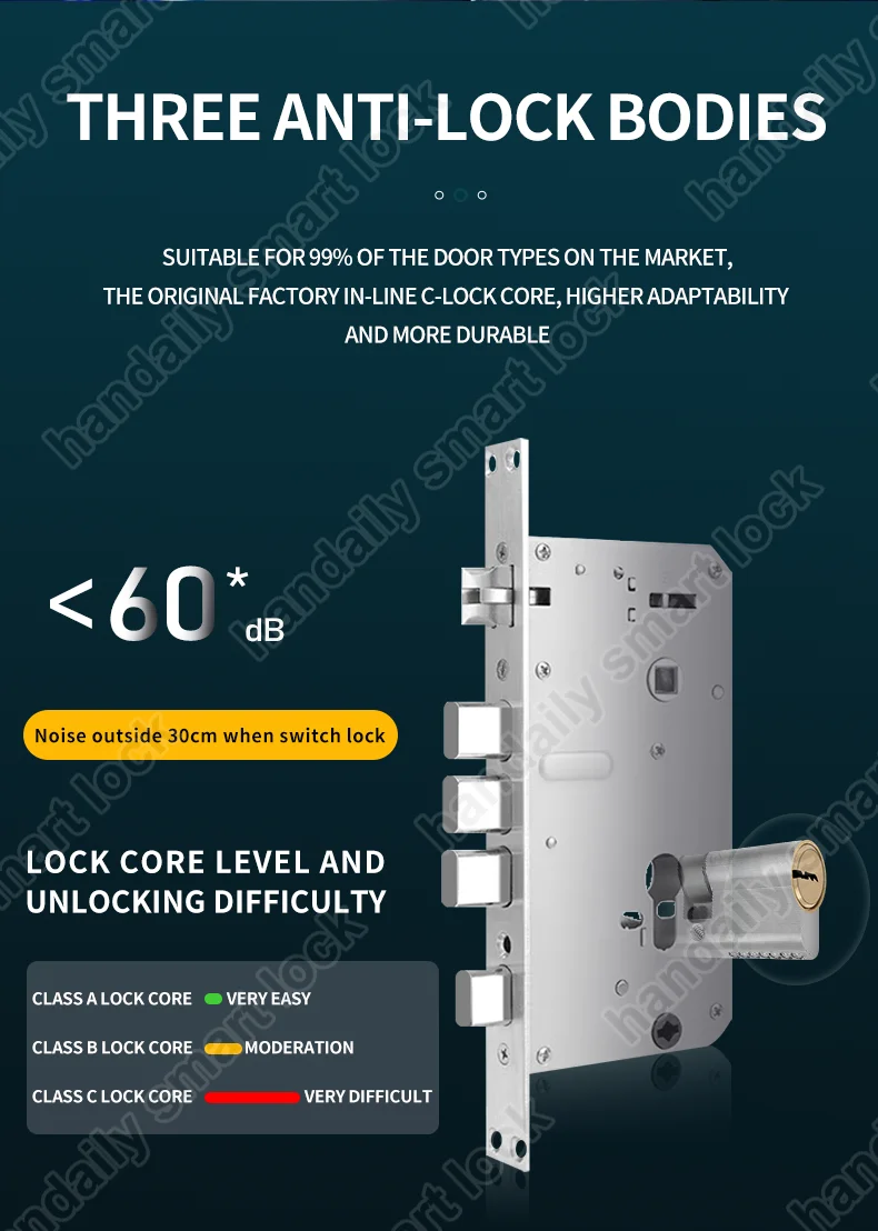 waterproof tuya app electronic digital locks 3d face recognition biometric fingerprint smart door lock with israel 6085 mortise w8852-8