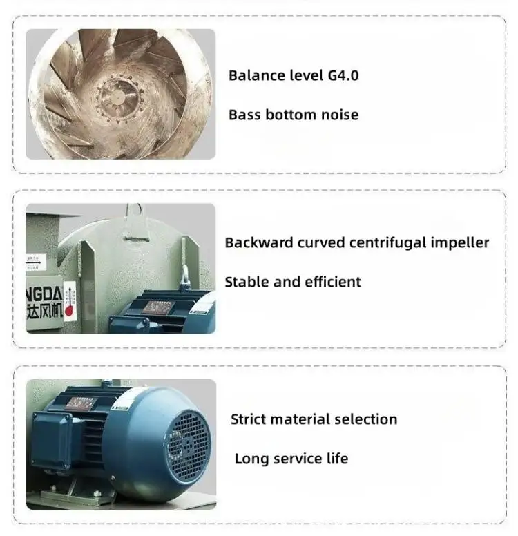 Centrifugal Fans - detail 12