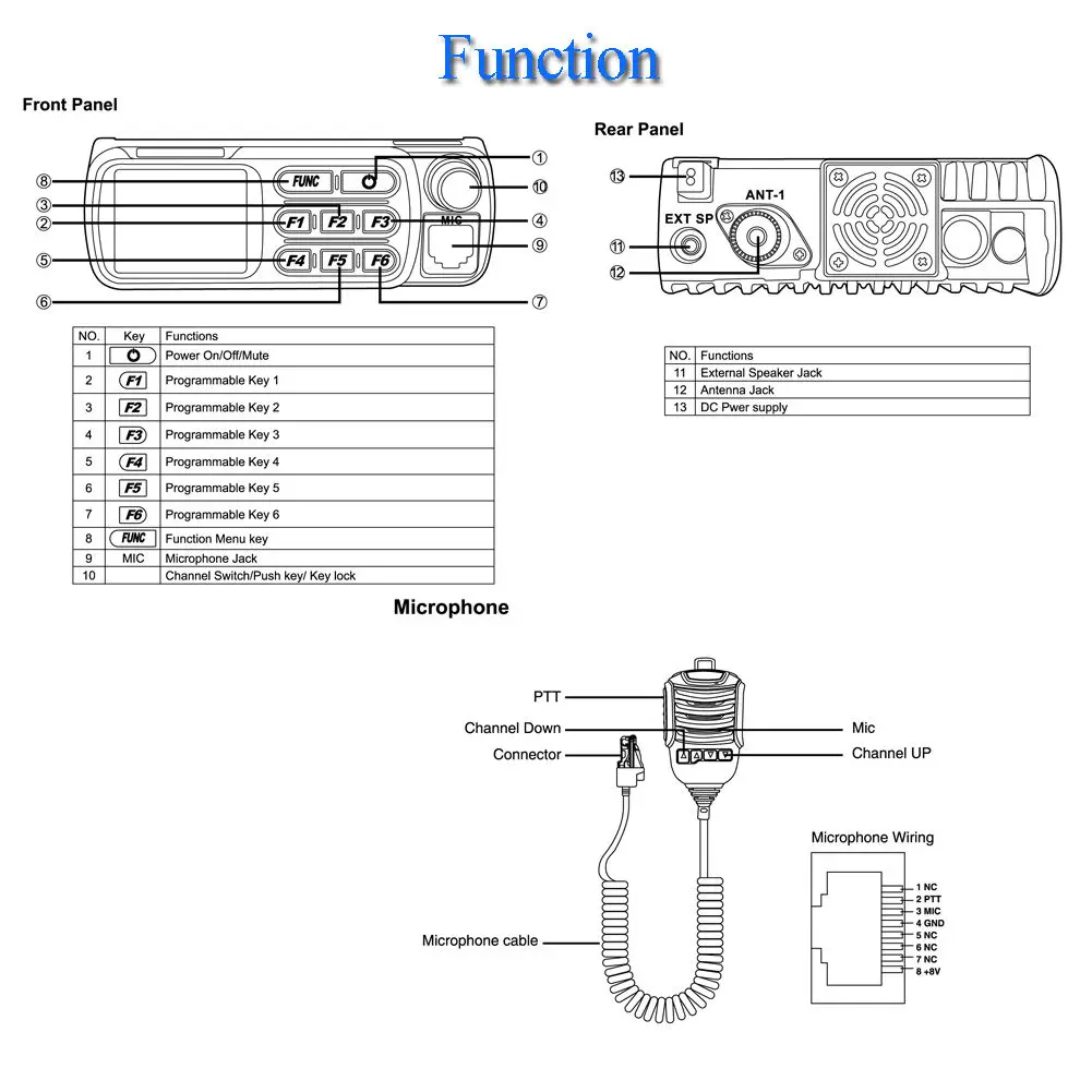 Anysecu New Cb Radio Cb Mhz Mhz Amateur Mobile Radio Fm Am Mode