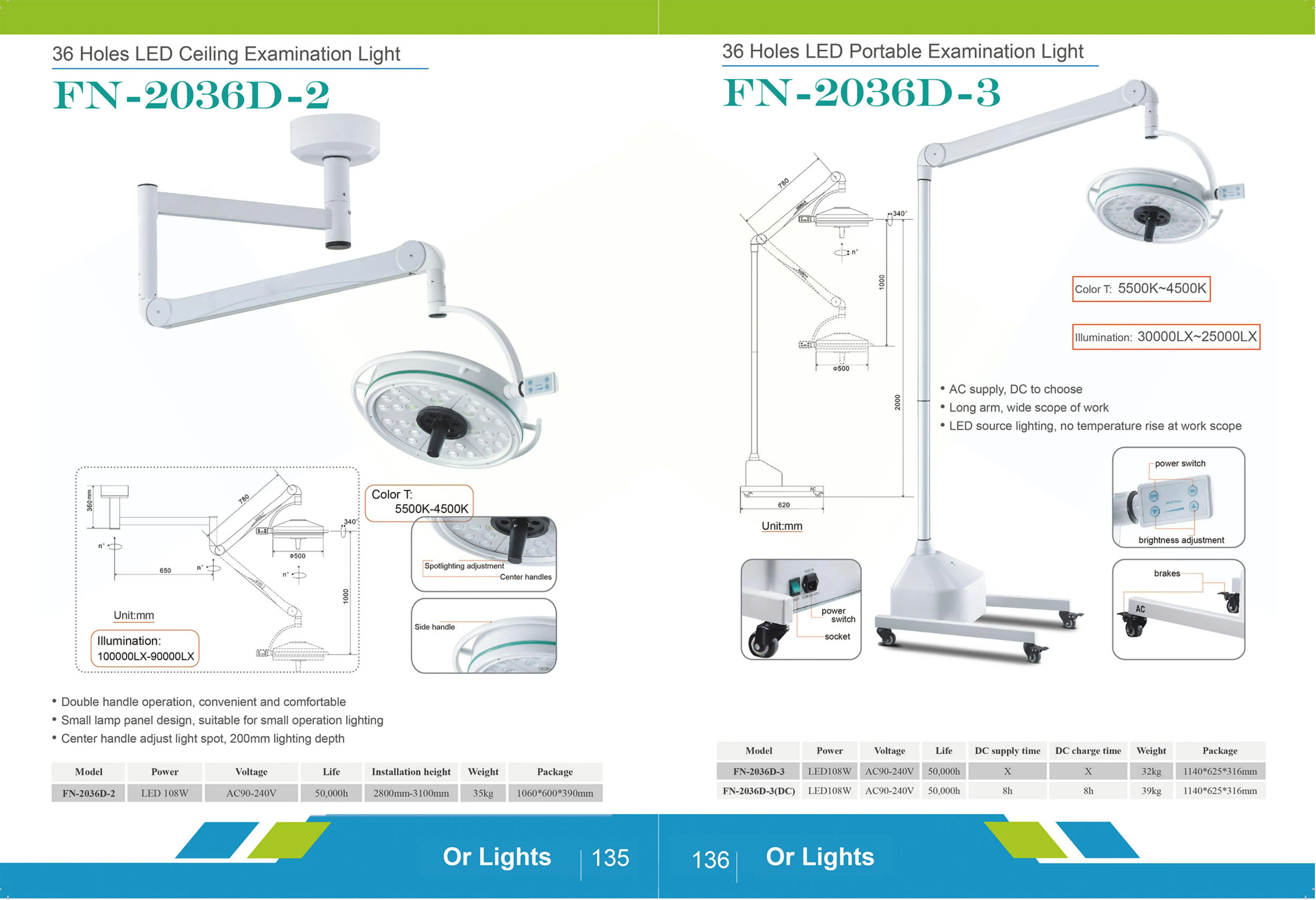 Holes Hanging Leg Ceiling Surgery Patient Wall Mounted Surgical Led