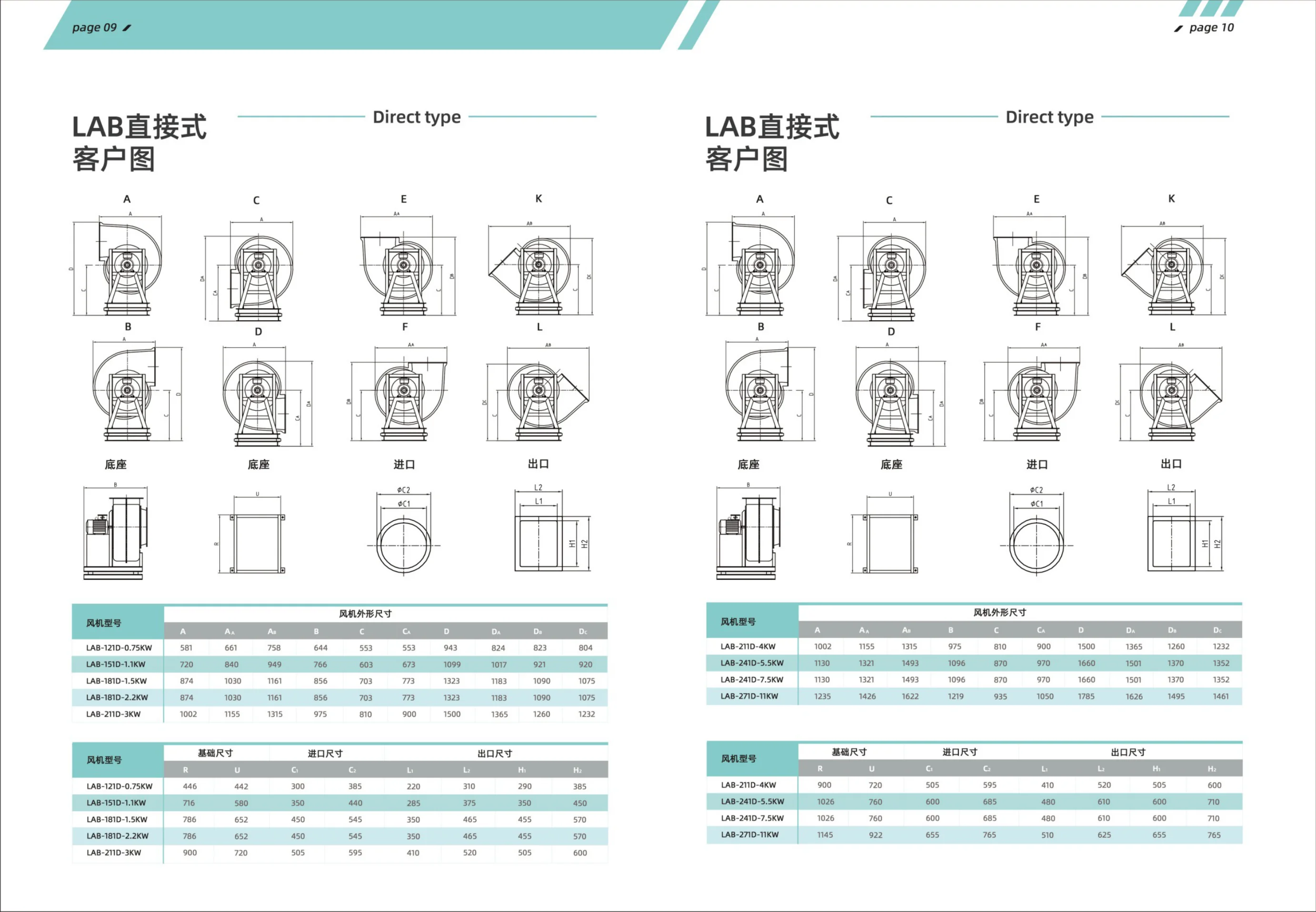 Centrifugal Blower, WINFAN, AMCA, FRP - detail 8