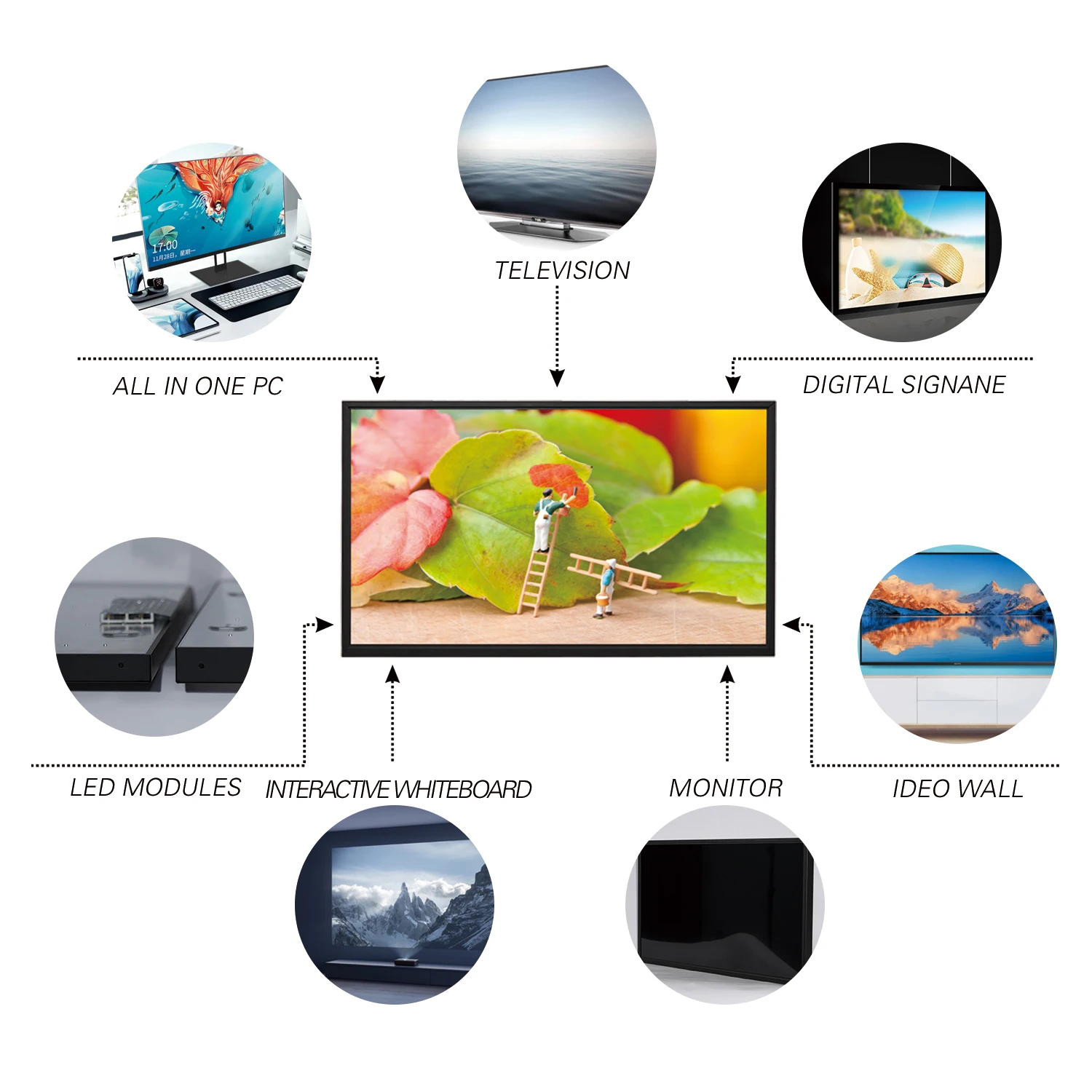 27 generic lcd panel manufacturer