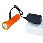Led Torch 18650 Led Mini Pocket Led Flashlight Rechargeable LED 120 Lumen Torch Light With 18650 Battery