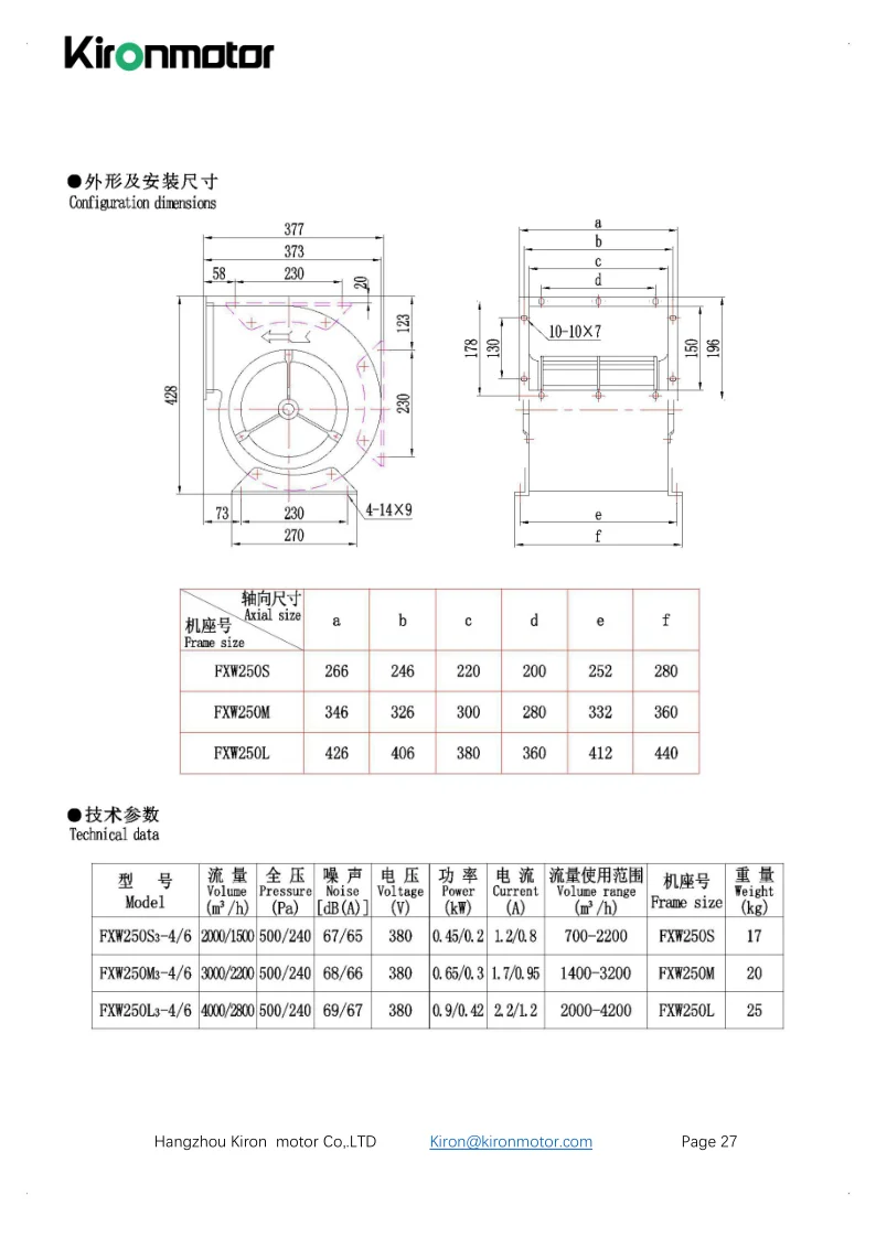 Centrifugal Fan, FXW250, 380V, Plastic - detail 36