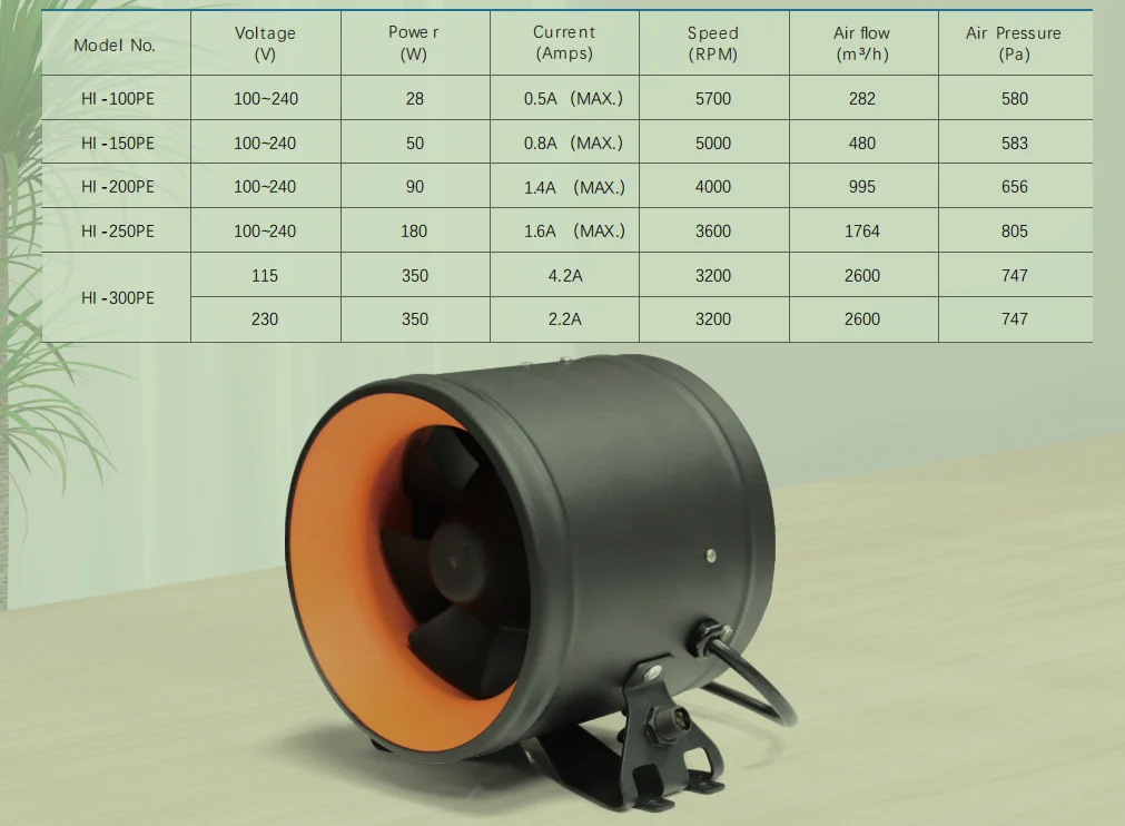 Inline Duct Fan, 6-Inch, HVAC - detail 10