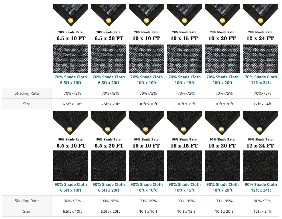 Eco-Friendly and Non-Polluting Terrace Awning Sun Shade Net HDPE Plant Cloth Material factory