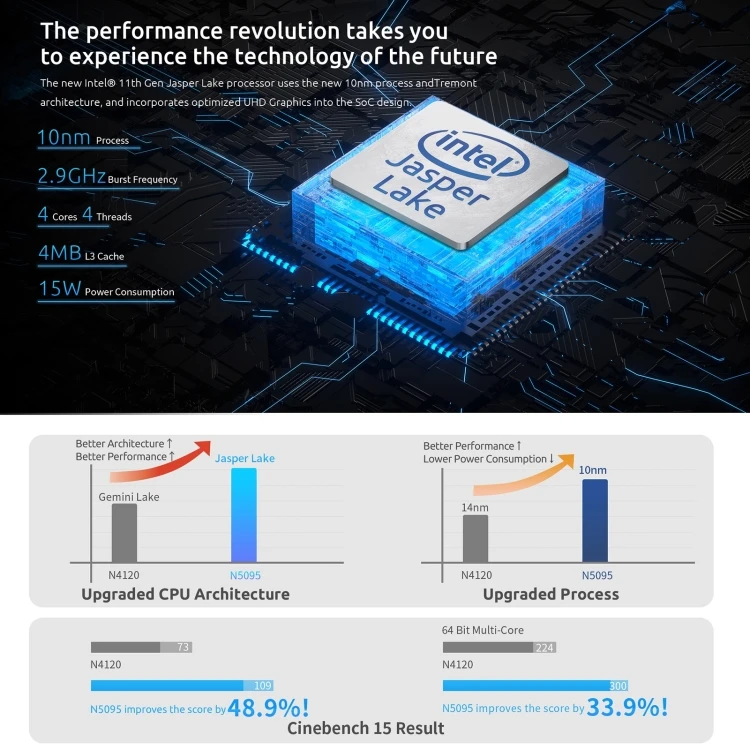 Dropshipping Original Bmax B3 Windows 11 Mini Pc 16gb+512gb Intel