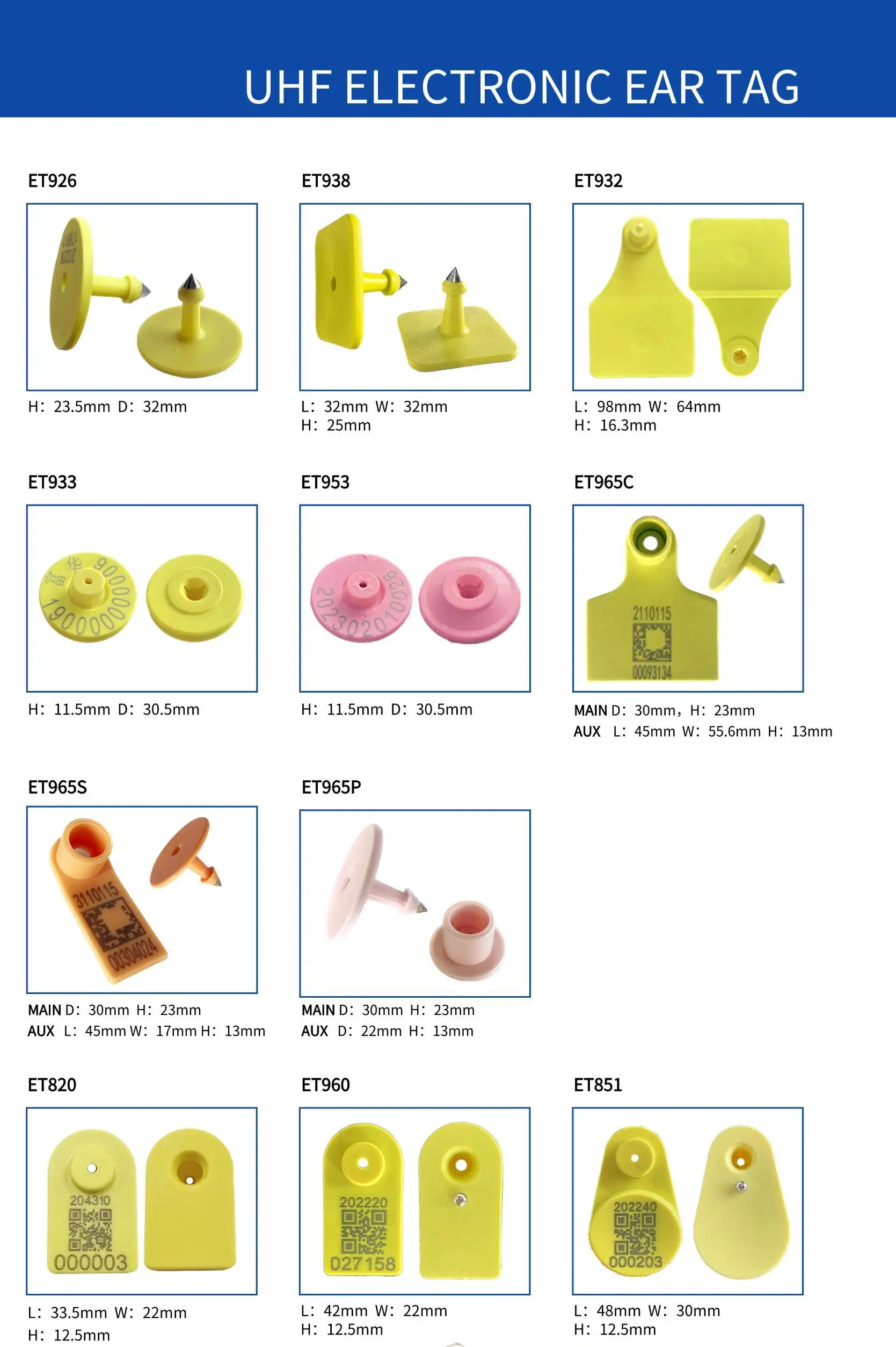 Durable PVC RFID Stick Reader with CE Certification and Customizable Options for Animal Ear Tag Identification