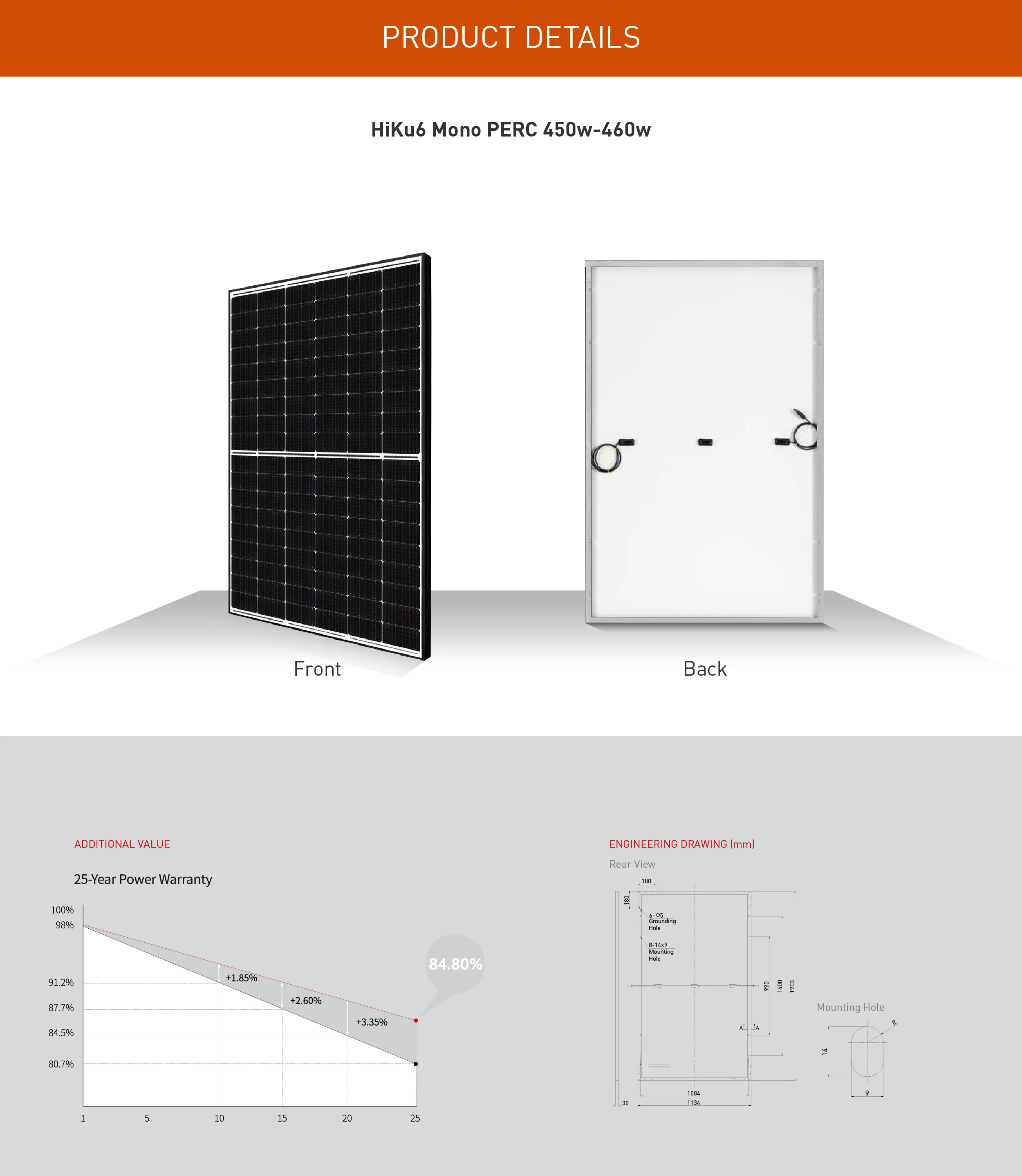 Canadian Mm Cs L Solar Panels Mono Half Cell W W W Solar