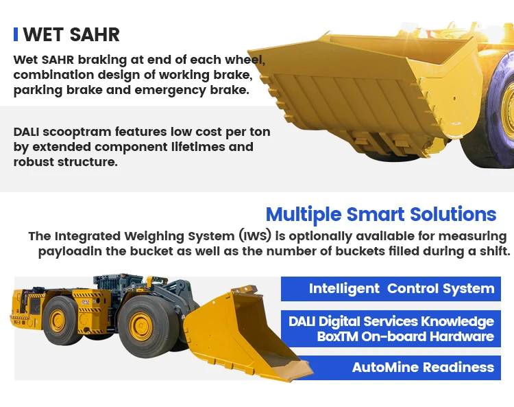 Wj Highly Durable Loaders Underground Mining Stable Performance