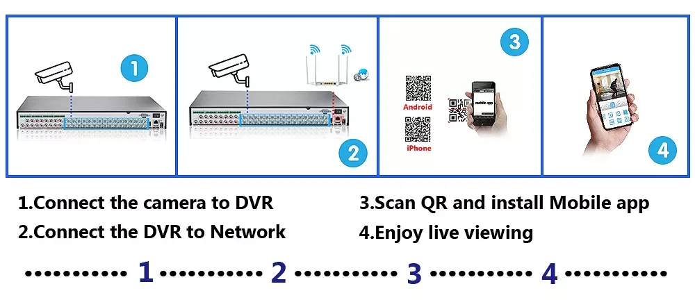 easy setting.jpg