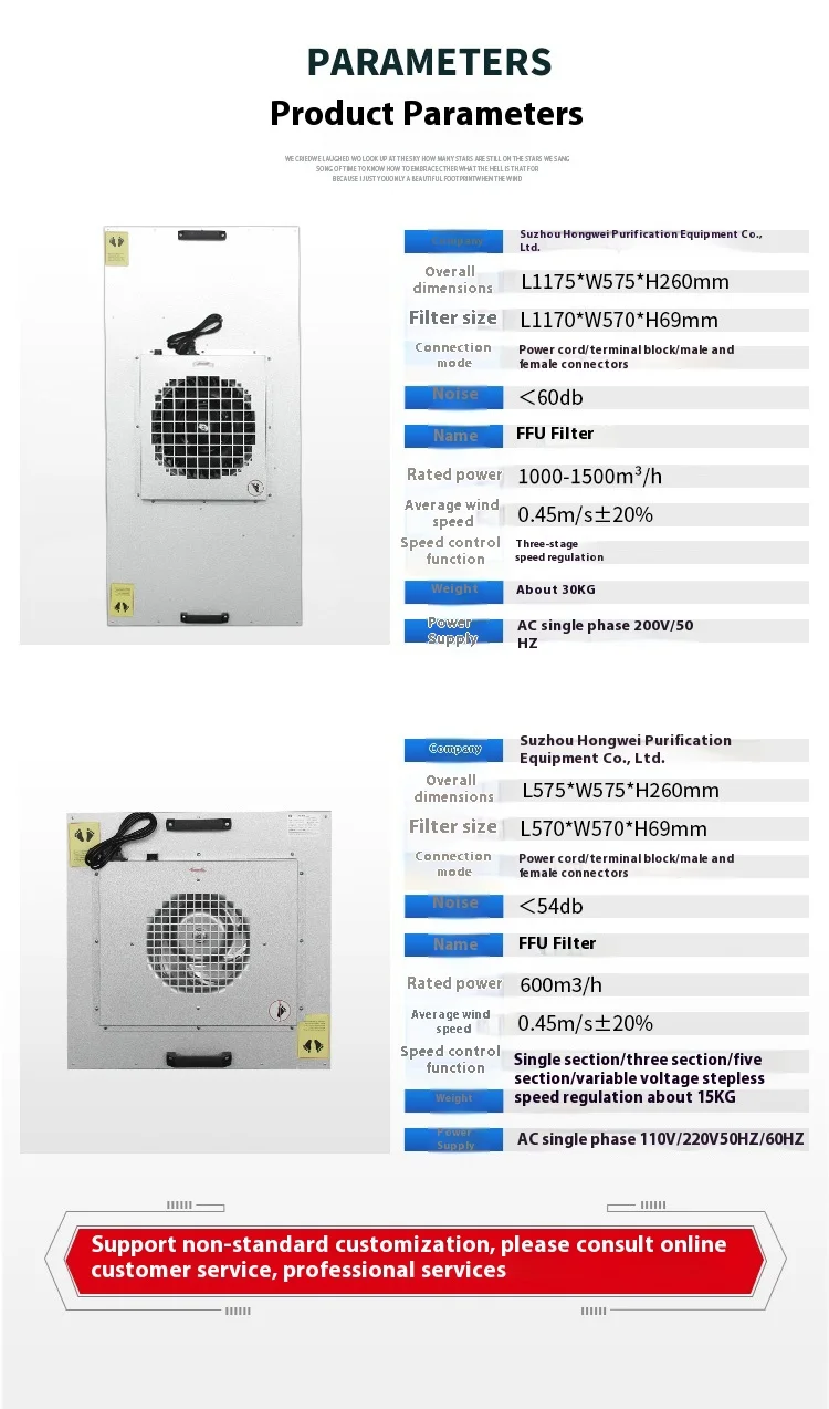 Hood with Hepa Filter, FFU, Galvanized Steel - detail 2
