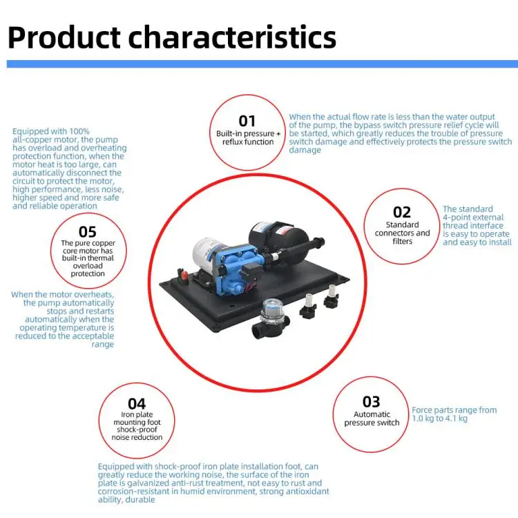RV Water Pump DC 24V 3GPM 11.3L/Min 55PSI Fresh Water Diaphragm Pump Built in On Demand Pressure Switch with Pressure Tank for B