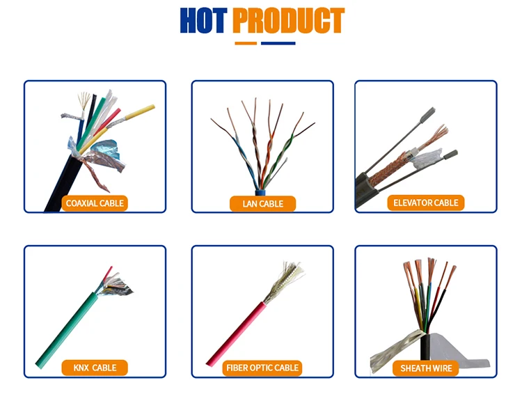 Flat Shielded Elevator Cable Travelling Cat Cable For Cctv Camera