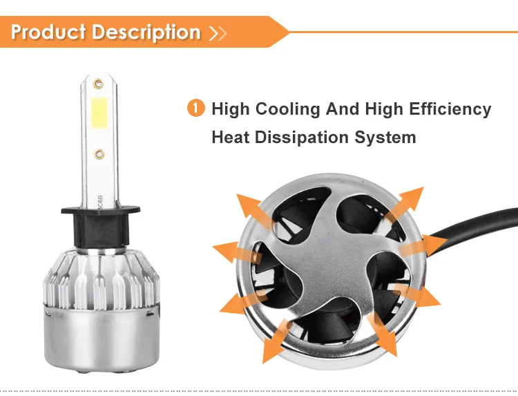 Auto lighting system 12V led headlight Luces de coche  H3 H3     headlamp led bulbs for universal cars