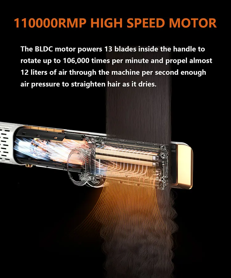 OEM Custom Brand Hot Sale Pink Multistyler Wet and Dry Negative Ion Airstyler Airflow Blower Hair Straightener Styling details