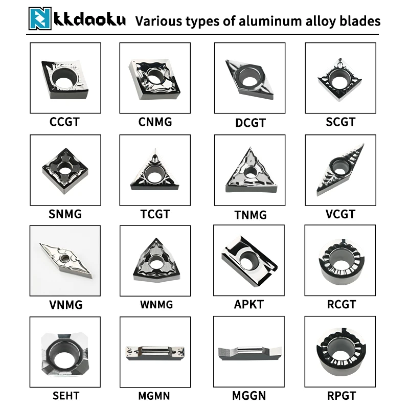 High Quality Customizable Tungsten Carbide Insert WNMG080408 Turning & Cutting Tool details