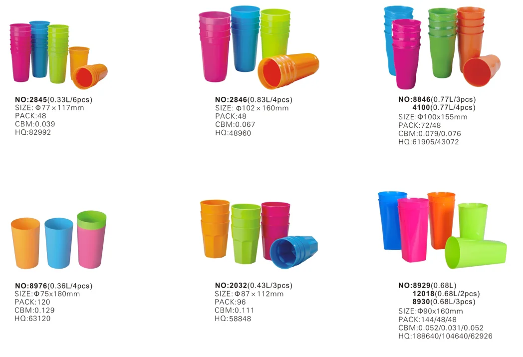 3pcs Factory Directly Multi Cheap Colored Kids Melamine Mug Custom Cups Plastic cups set